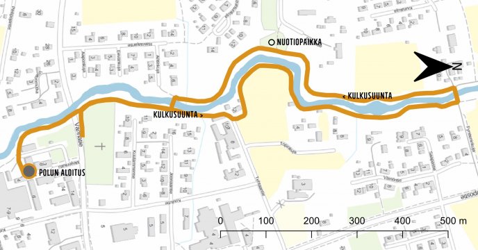 Tyrnävän Tarinapolku kulkusuunta